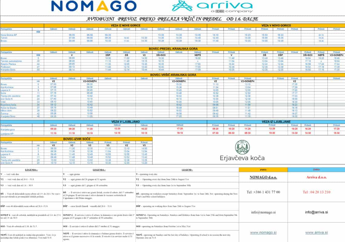 Bus Public Transport to Vršič in the 2025 Season Nomago Arriva